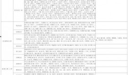 家族爆炸爆料视频大全最新,揭秘豪门恩怨与惊人真相